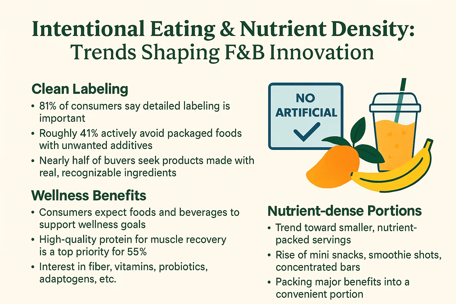 Intentional Eating and Nutrient Density: Trends Shaping F&B Innovation